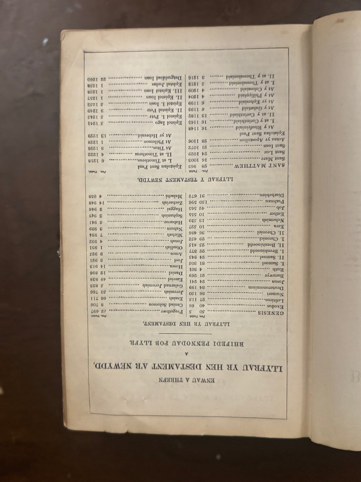 Holy Bible (1804) in Welsh (Y Beibl cyssegr-lan)