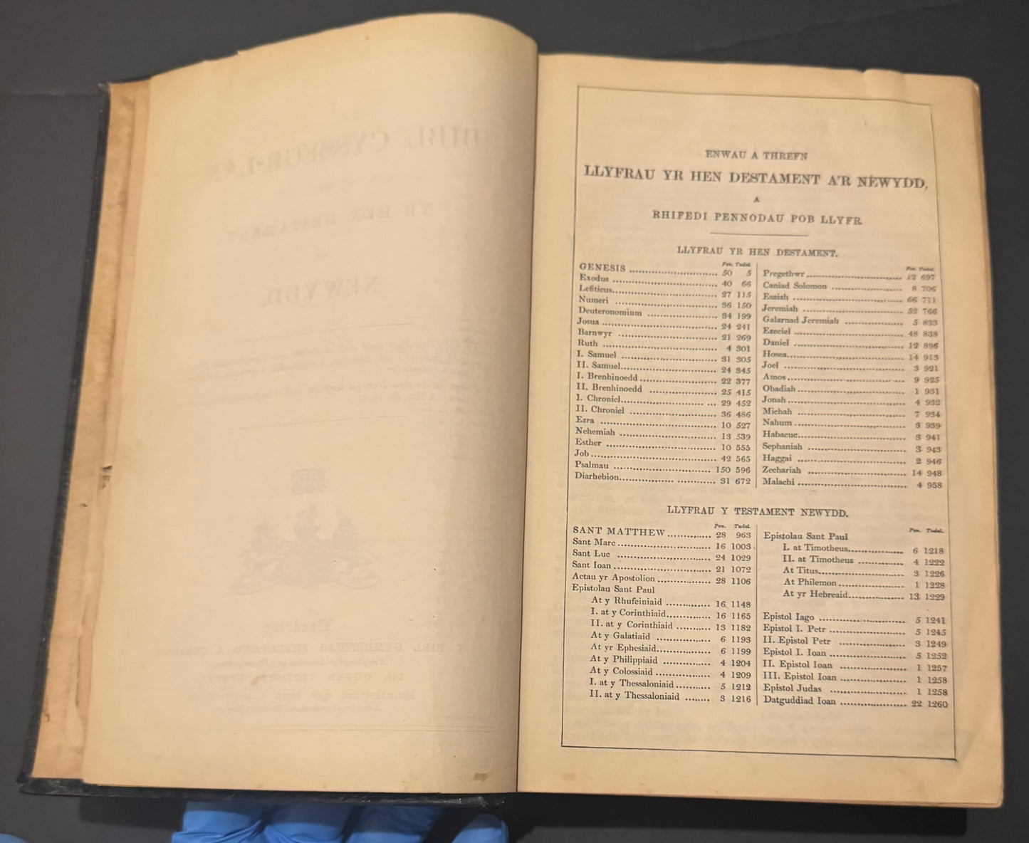 Holy Bible (1804) in Welsh (Y Beibl cyssegr-lan)